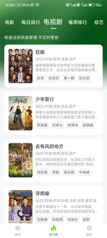 有哪些你去旅行后祛魅的城市？